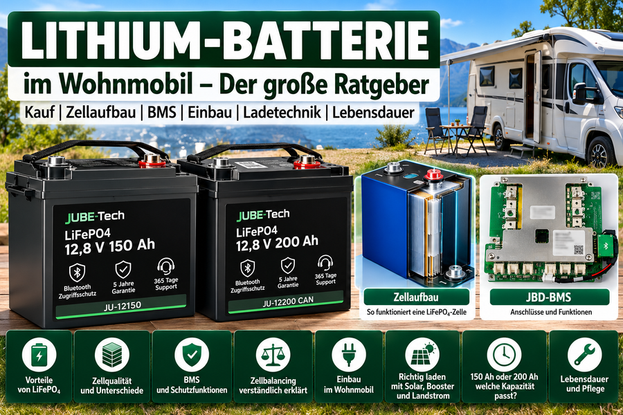 Lithium-Batterie-Wohnmobil-Ratgeber